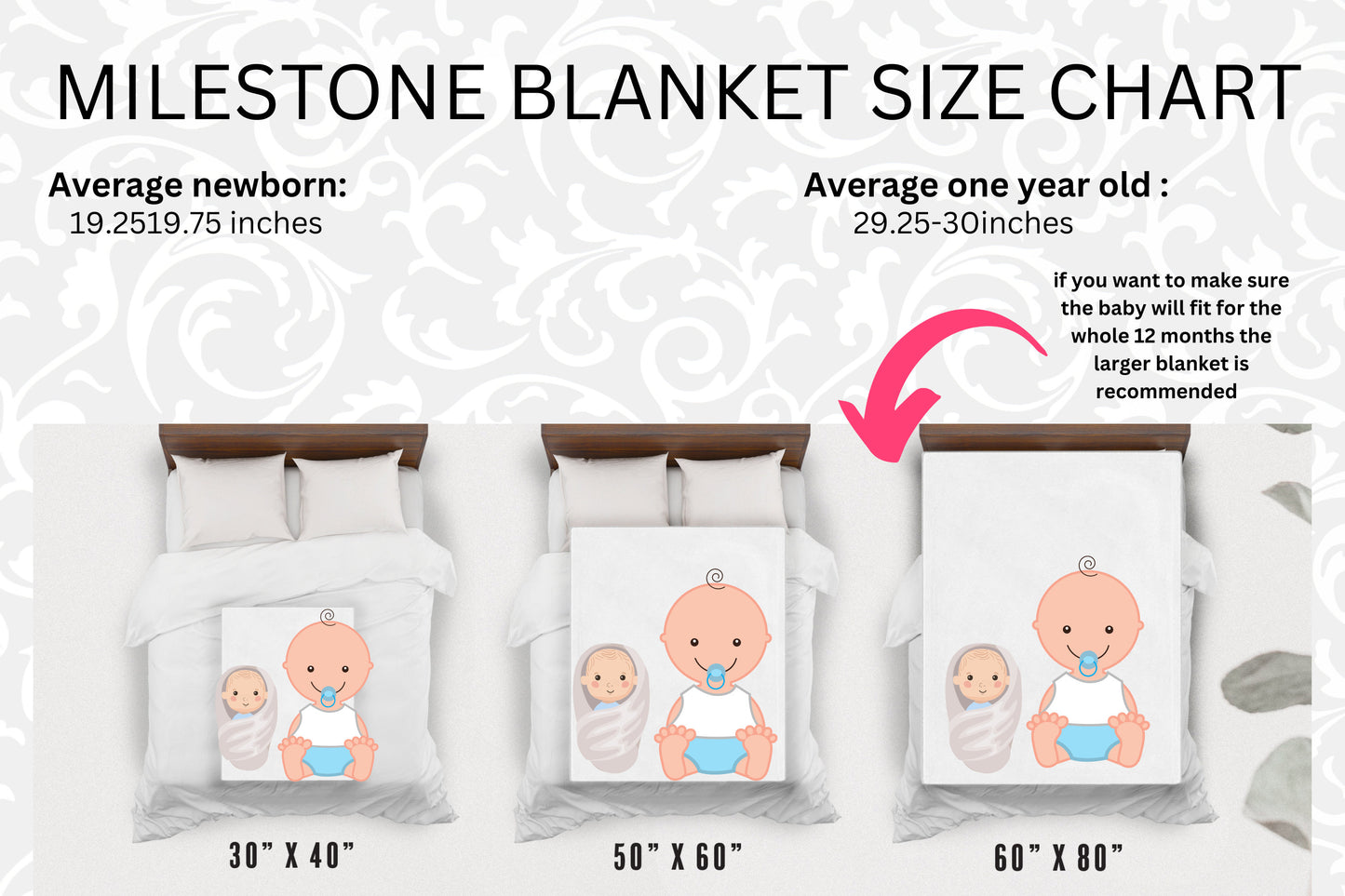 Boho Baby Milestone Blanket, Bohemian Baby blanket, Personalized boho rainbow Milestone Baby Blanket, Baby Milestone Blanket, Baby Gift